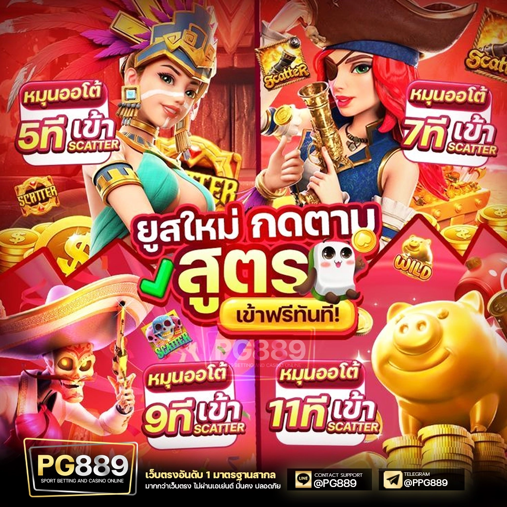 สล็อตเว็บตรง 2026 เหมาะกับใครบ้าง สรุปภาพรวมก่อนตัดสินใจเล่น